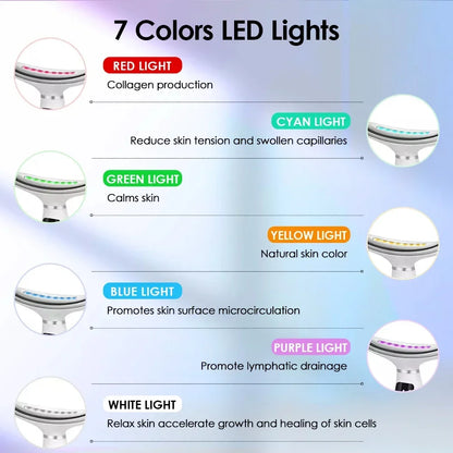 LED Face Sculptor — 7-Color Light Therapy & Vibration Massage Device